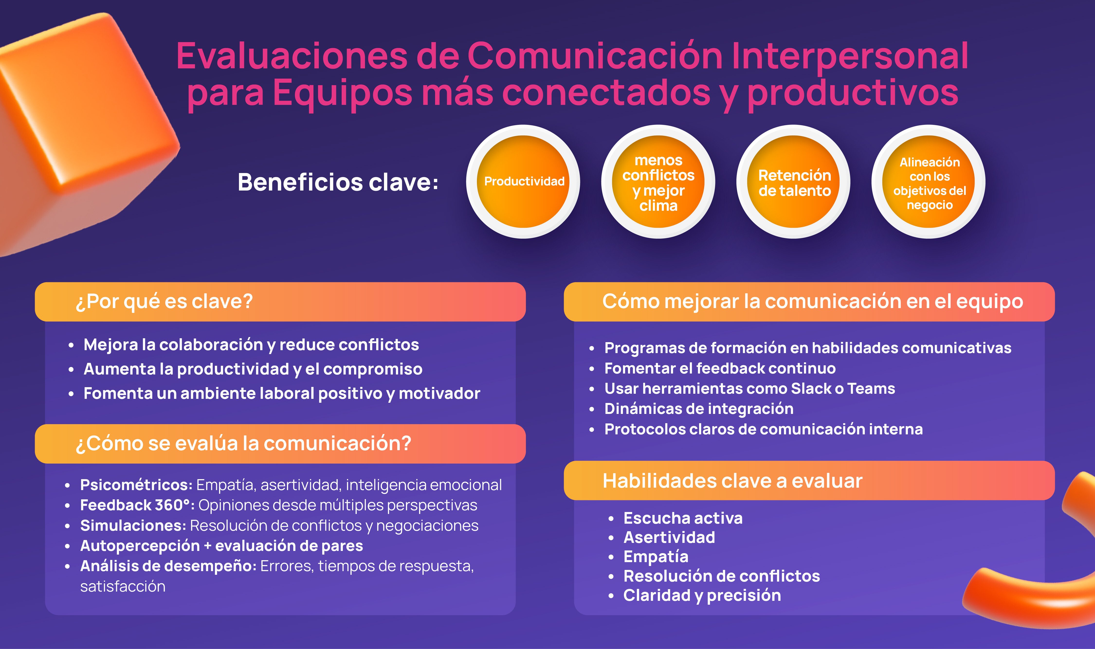 Cuestionario Para Medir La Comunicación Interpersonal En El Ambiente Laboral
